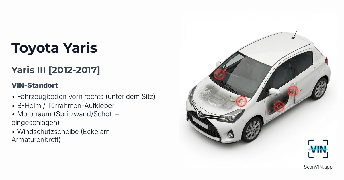Toyota Yaris III 2012 2017