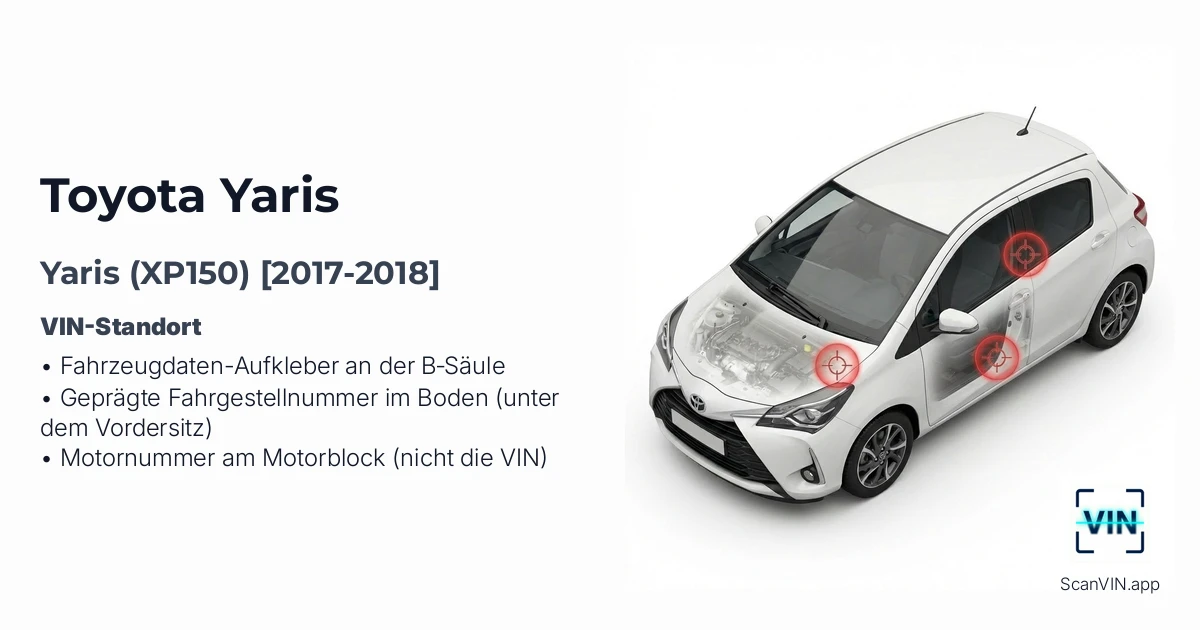 Toyota Yaris Xp150 2017 2018