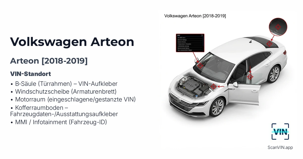 Volkswagen Arteon 2018 2019