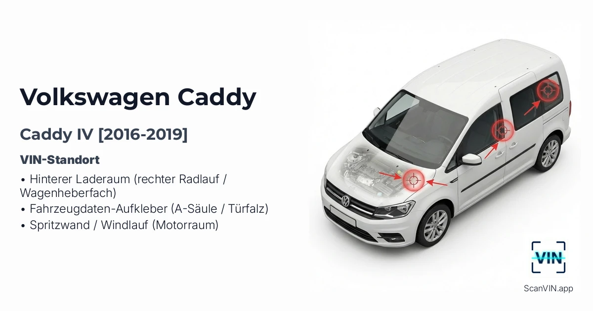 Volkswagen Caddy IV 2016 2019