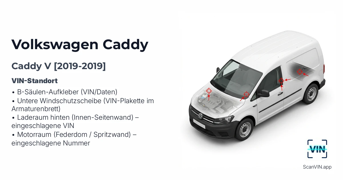 Volkswagen Caddy V 2019 2019