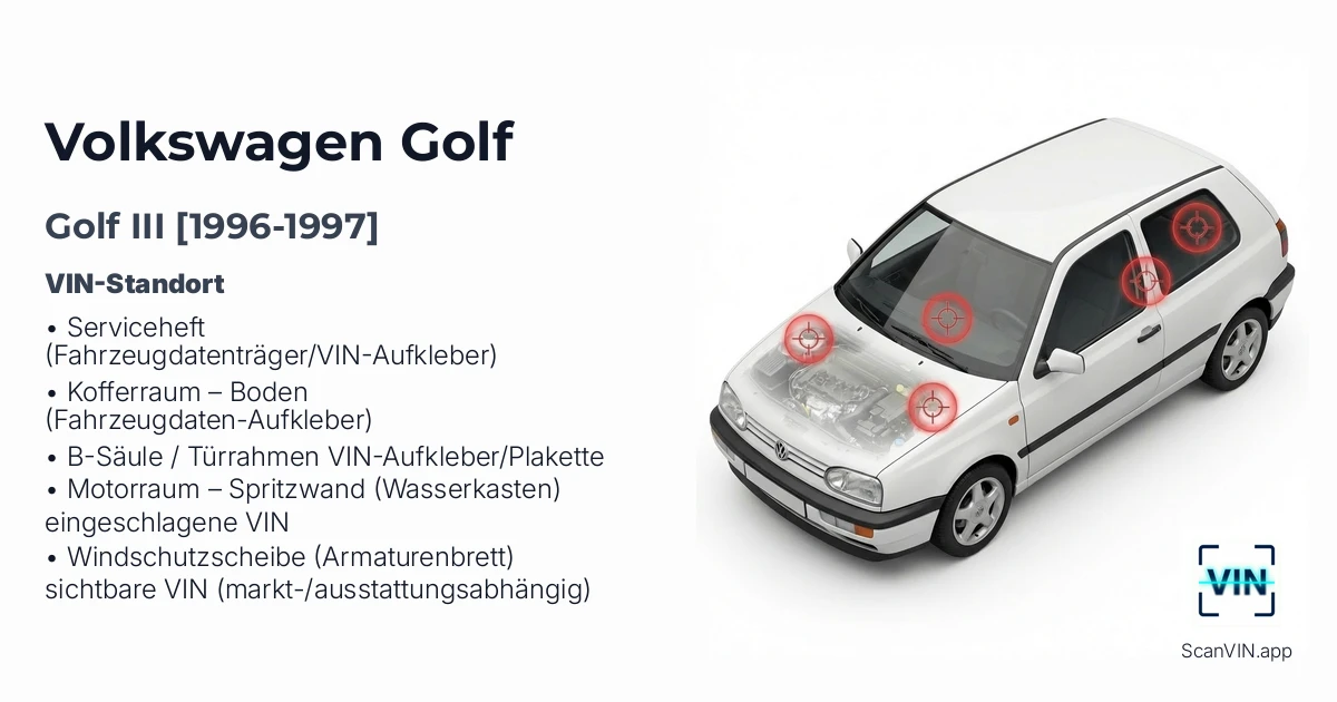 Volkswagen Golf III 1996 1997