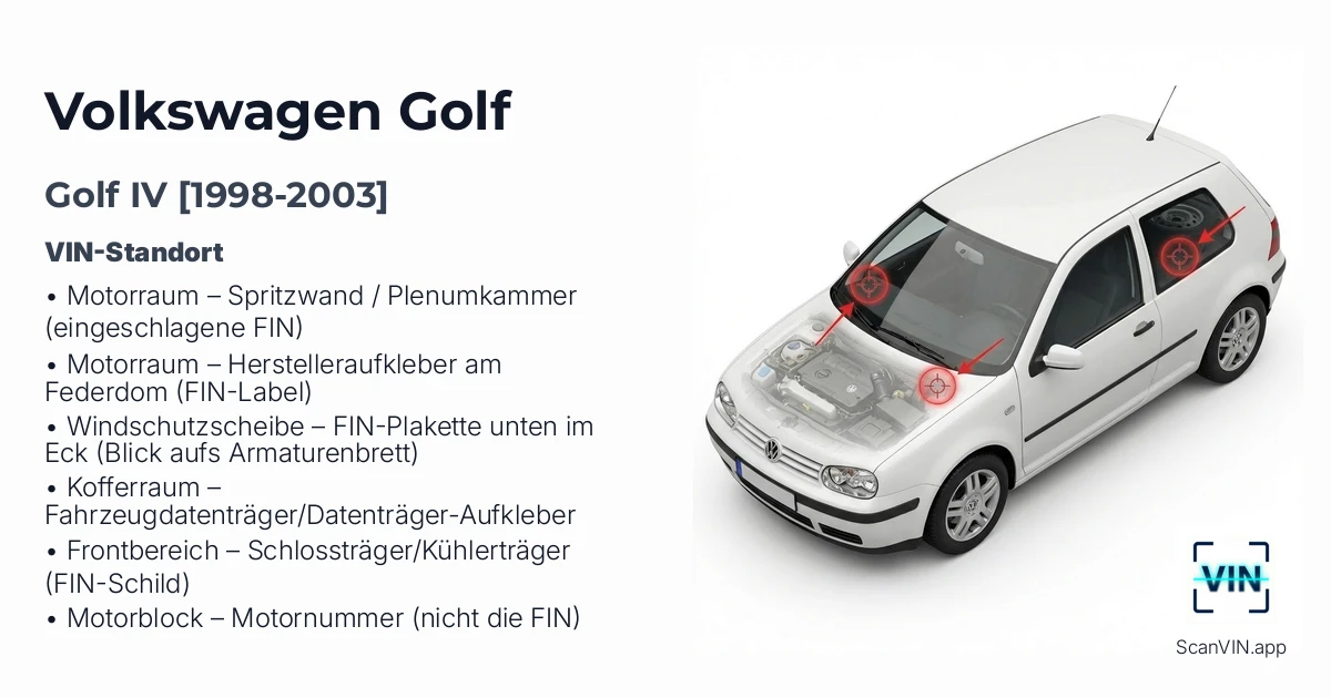 Volkswagen Golf IV 1998 2003