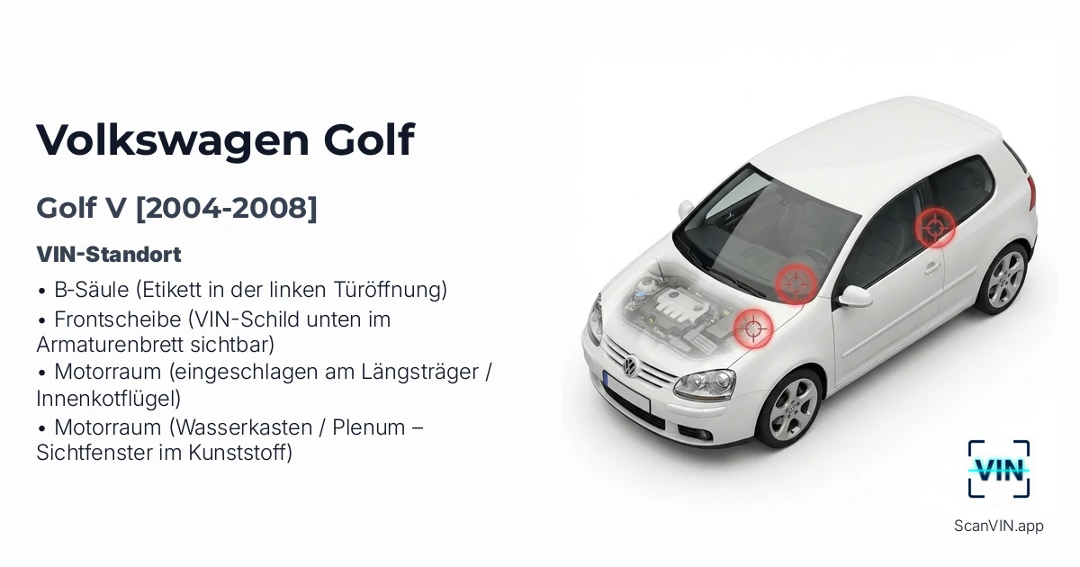 Volkswagen Golf V 2004 2008