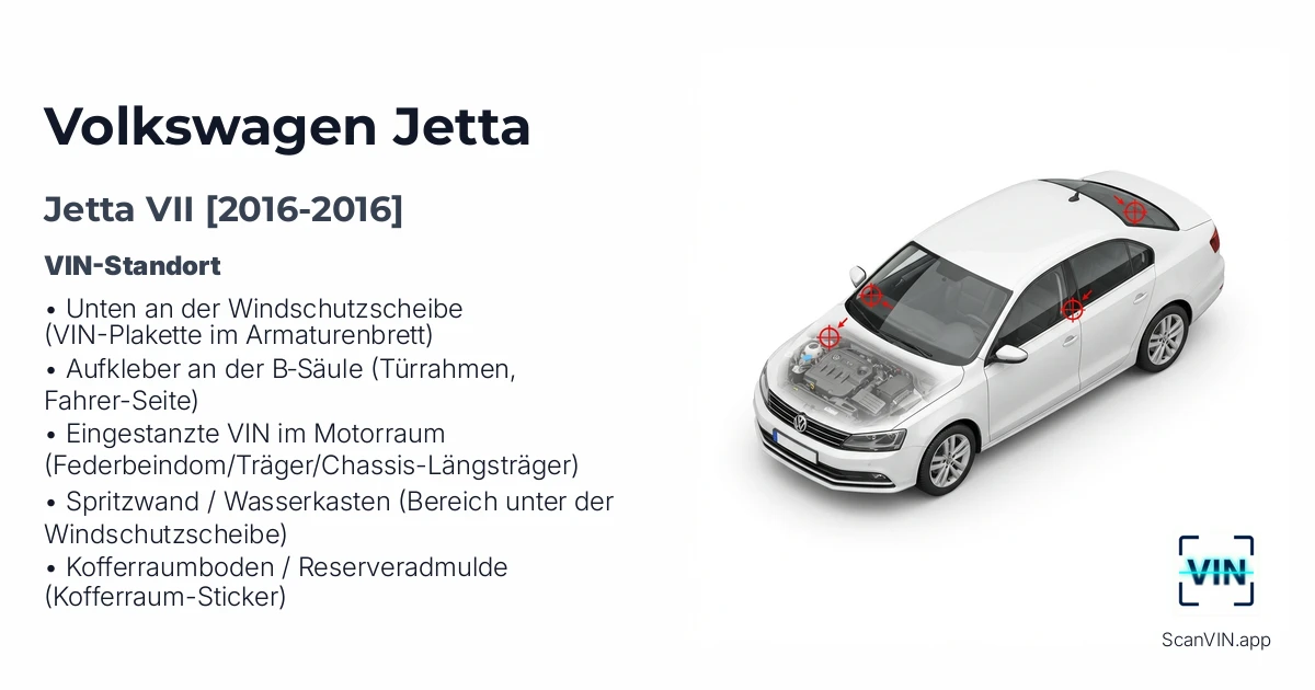 Volkswagen Jetta VII 2016 2016