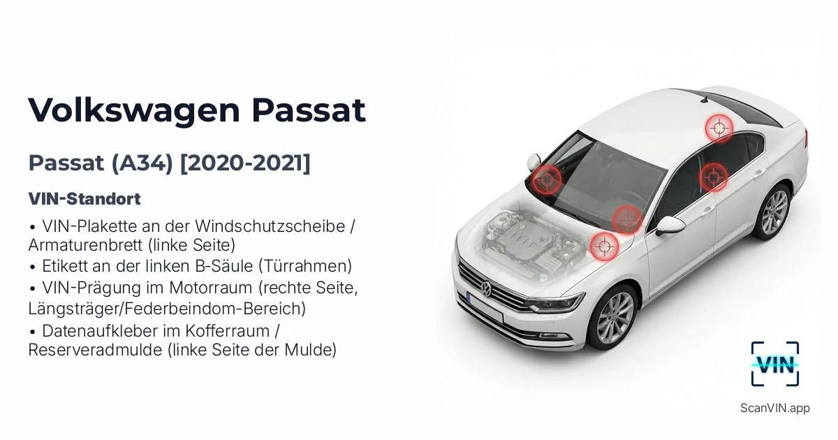 Volkswagen Passat A34 2020 2021