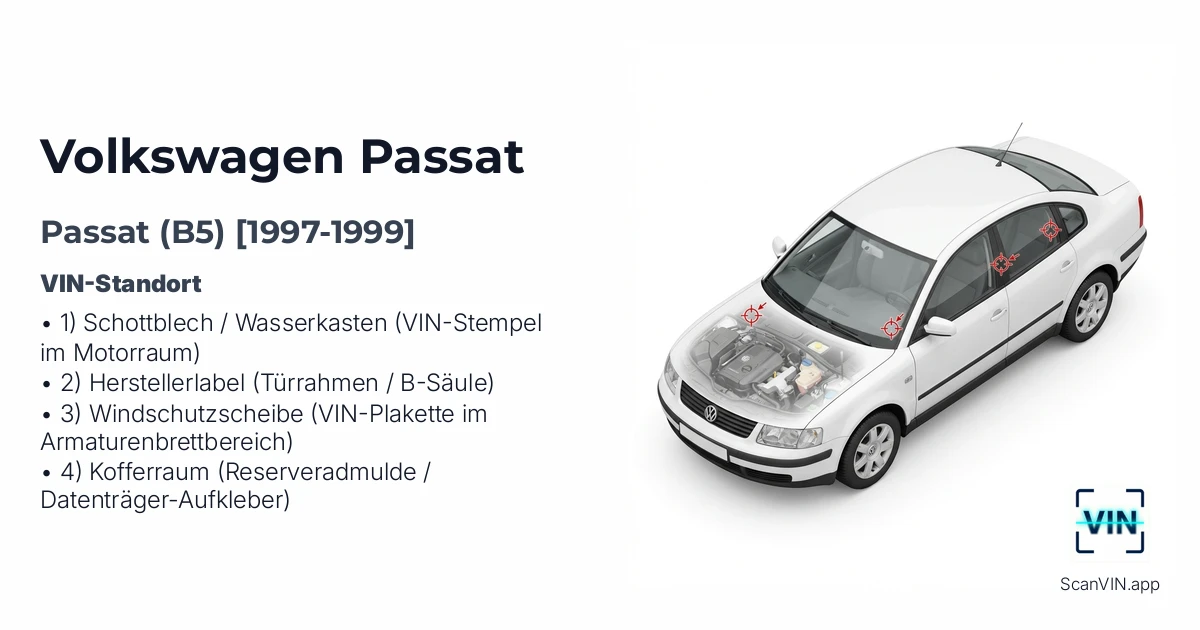 Volkswagen Passat B5 1997 1999