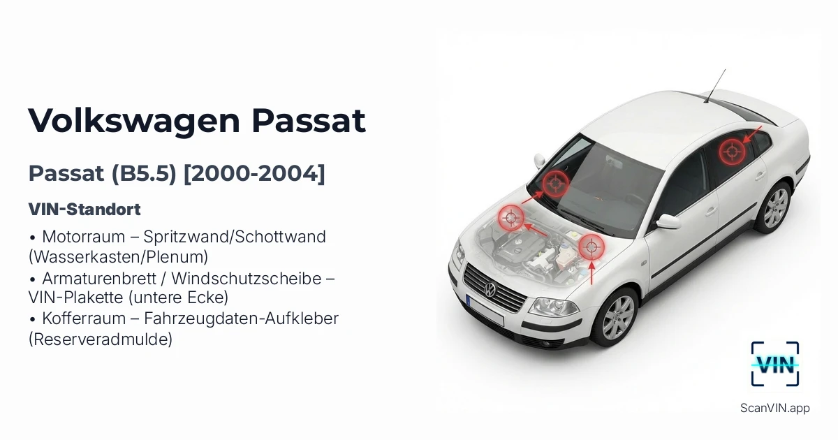 Volkswagen Passat B55 2000 2004
