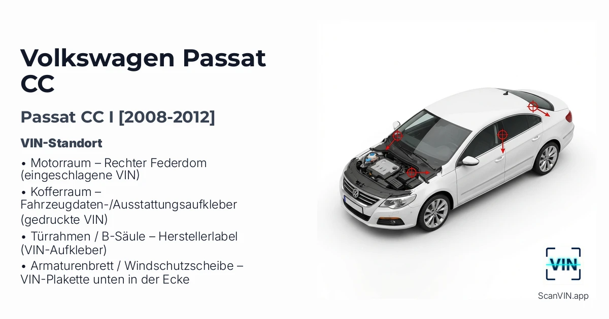 Volkswagen Passat Cc I 2008 2012