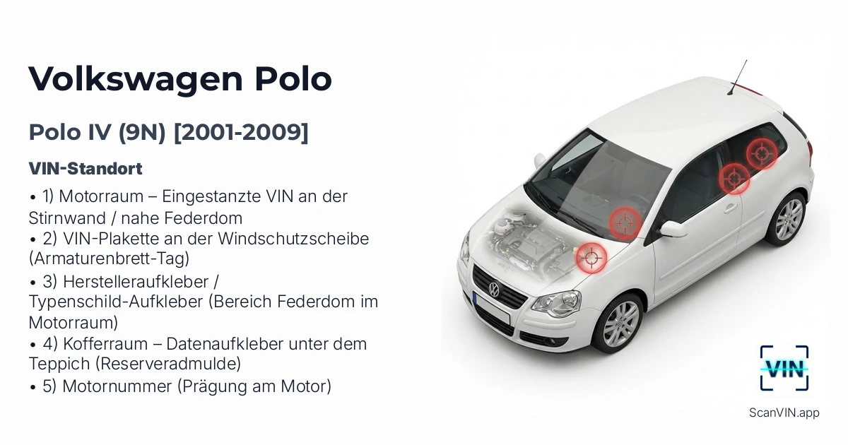 Volkswagen Polo IV 9n 2001 2009