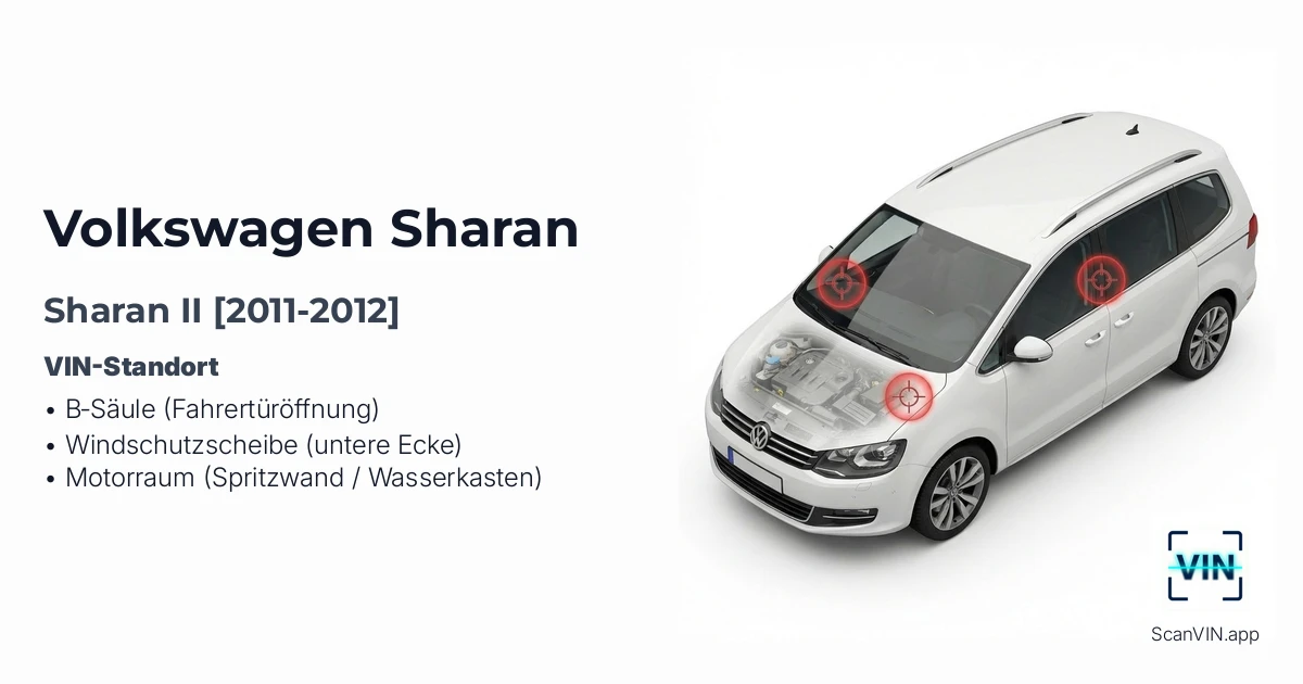 Volkswagen Sharan II 2011 2012