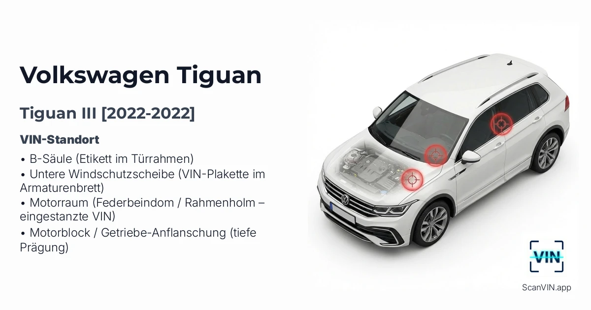 Volkswagen Tiguan III 2022 2022