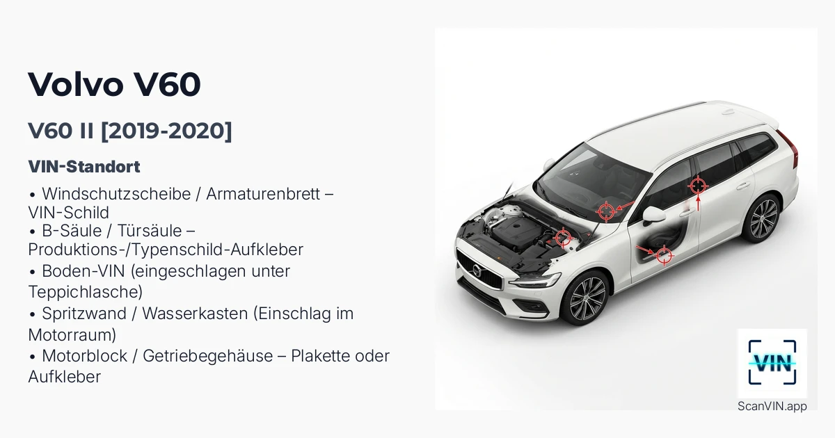 Volvo V60 II 2019 2020