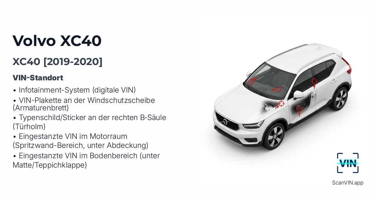 Volvo Xc40 2019 2020