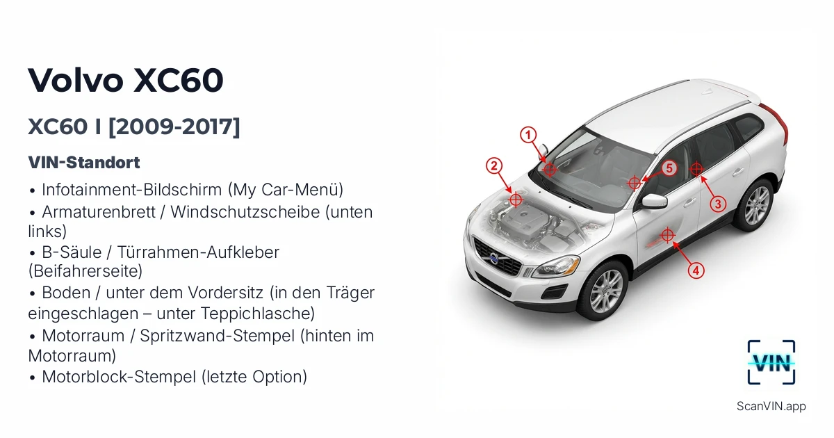 Volvo Xc60 I 2009 2017