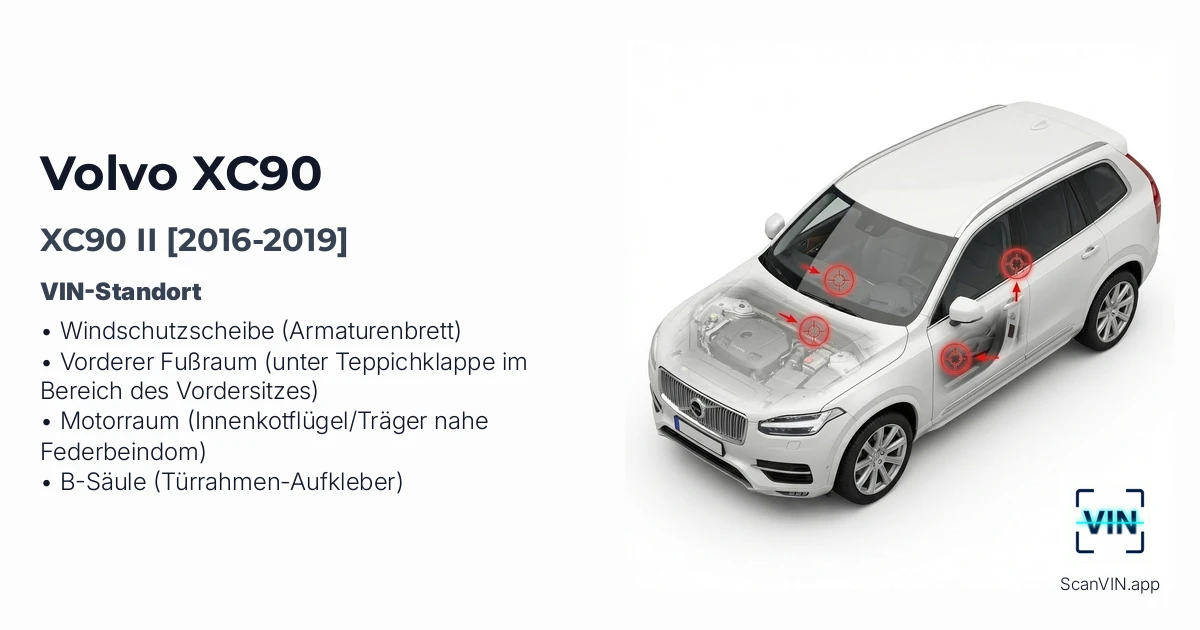 Volvo Xc90 II 2016 2019