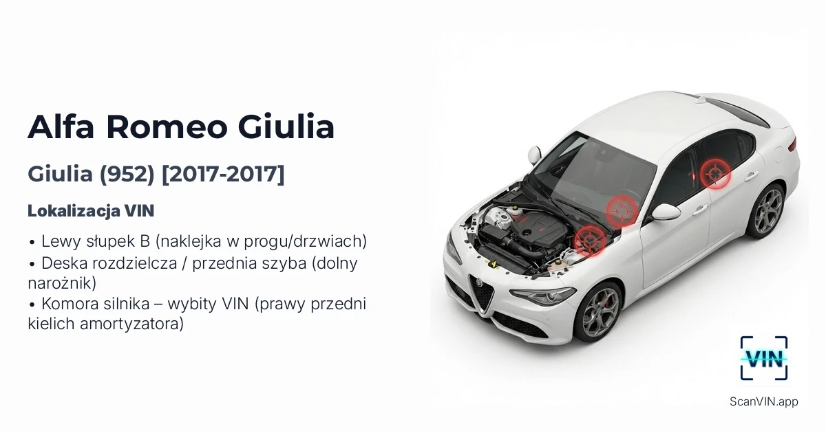 Alfa-romeo Giulia 952 2017 2017