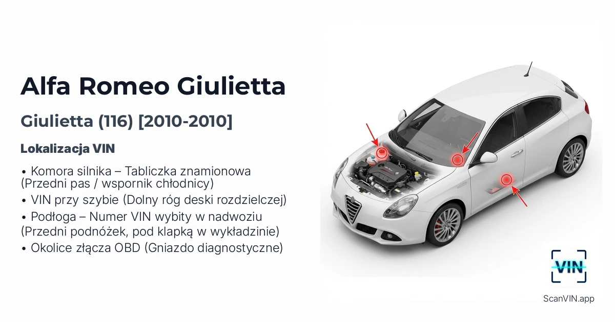 Alfa-romeo Giulietta 116 2010 2010
