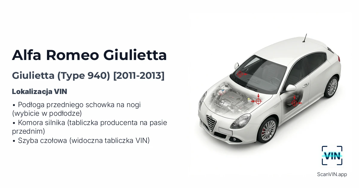 Alfa-romeo Giulietta Type 940 2011 2013
