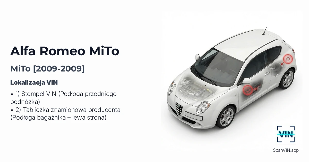 Alfa-romeo Mito 2009 2009