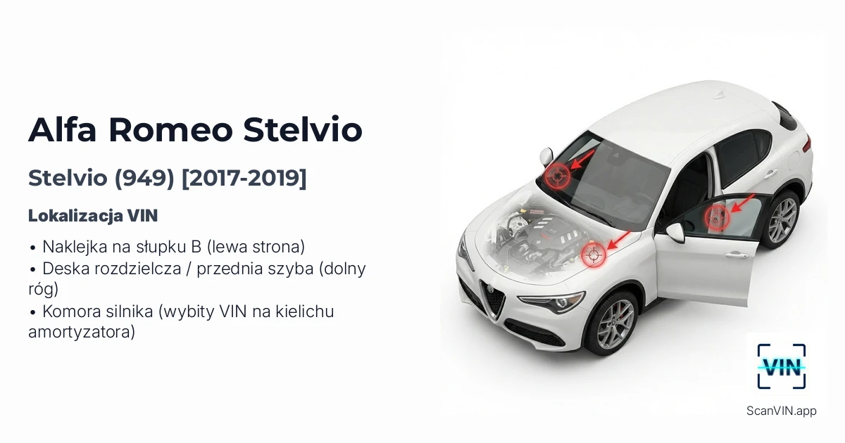 Alfa-romeo Stelvio 949 2017 2019