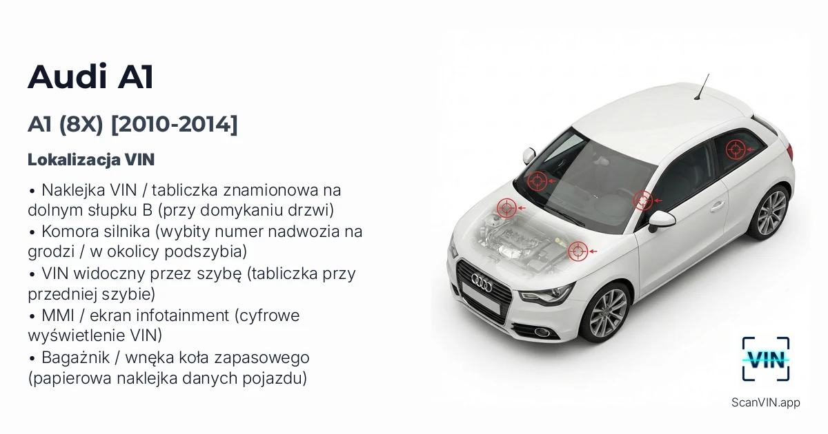 Audi A1 8x 2010 2014