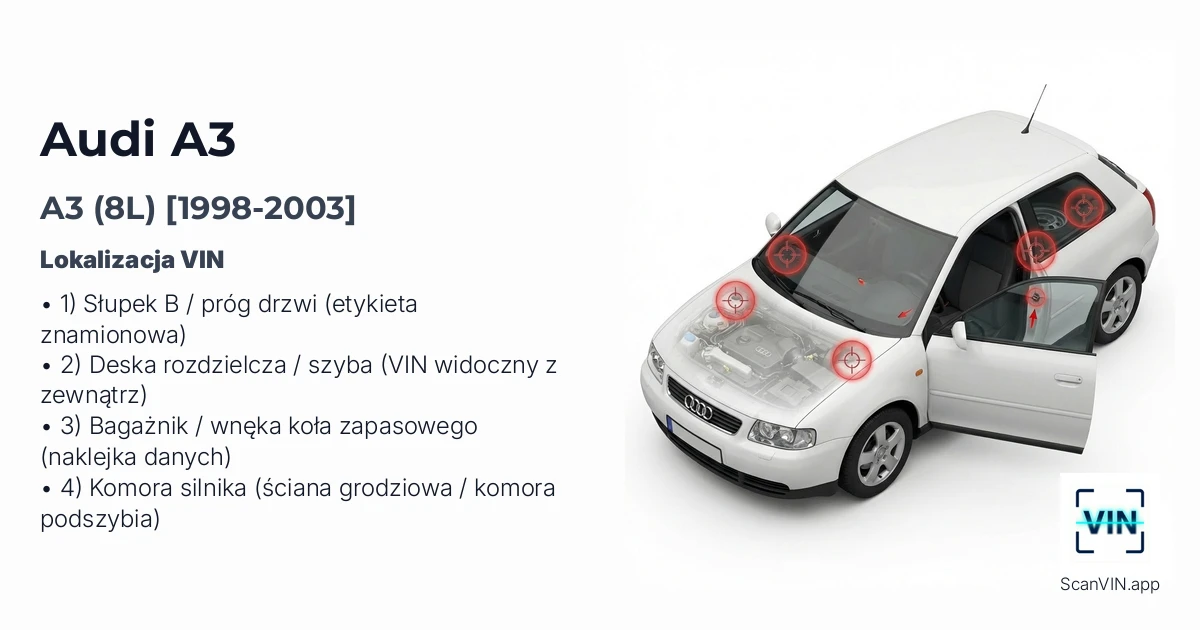 Audi A3 8l 1998 2003