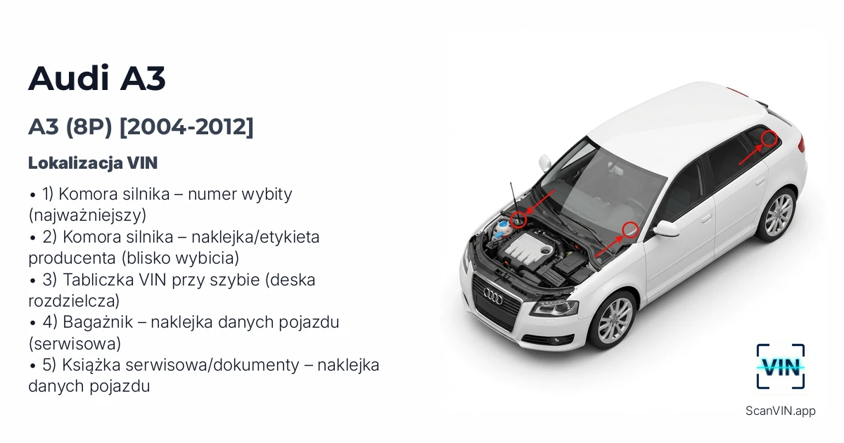 Audi A3 8p 2004 2012