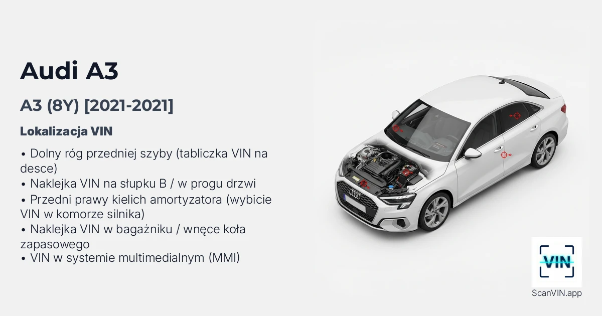 Audi A3 8y 2021 2021