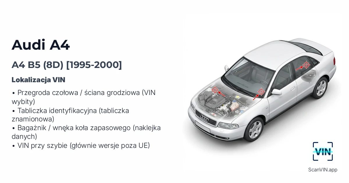 Audi A4 B5 8d 1995 2000