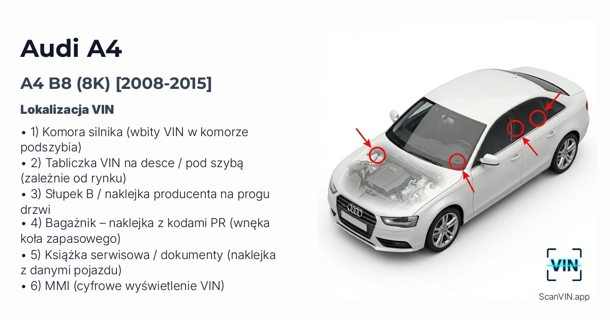 Audi A4 B8 8k 2008 2015
