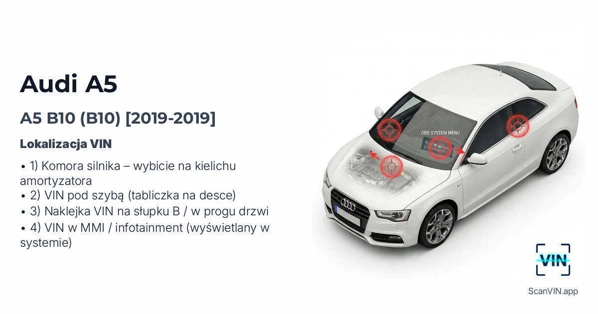 Audi A5 B10 B10 2019 2019