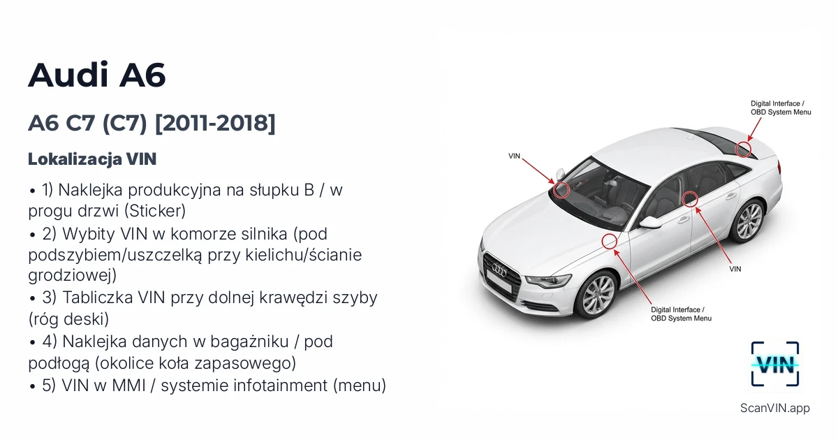 Audi A6 C7 C7 2011 2018