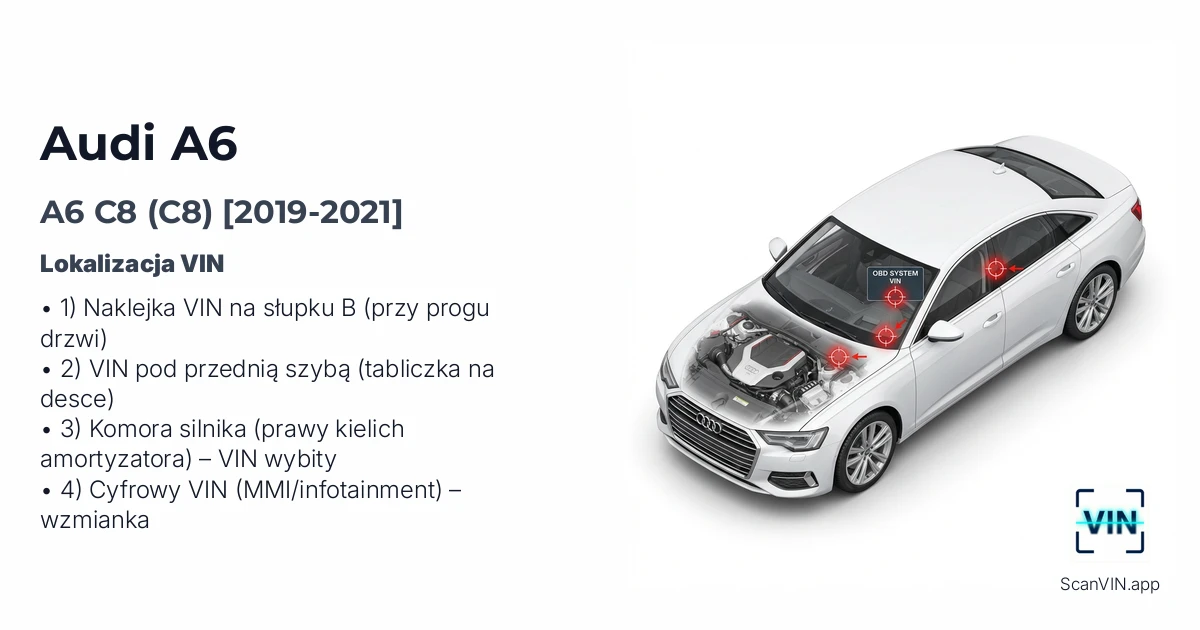 Audi A6 C8 C8 2019 2021