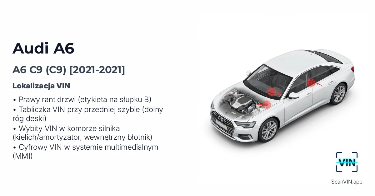 Audi A6 C9 C9 2021 2021