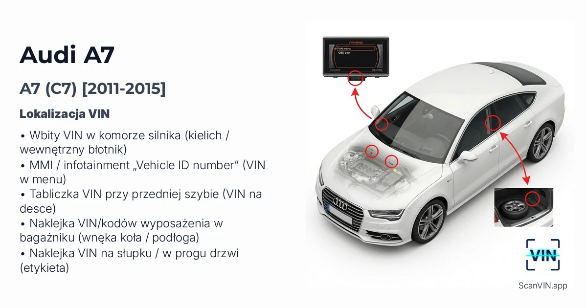 Audi A7 C7 2011 2015