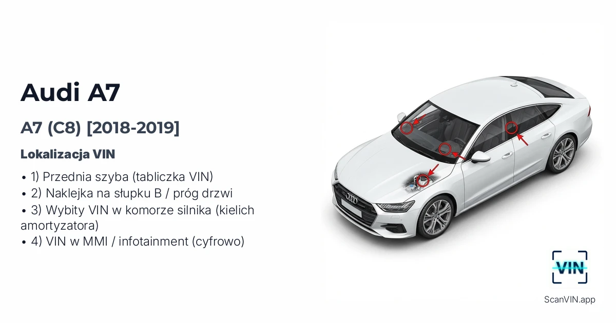 Audi A7 C8 2018 2019