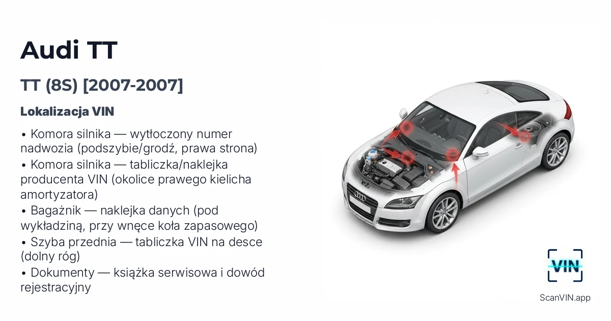 Audi Tt 8s 2007 2007