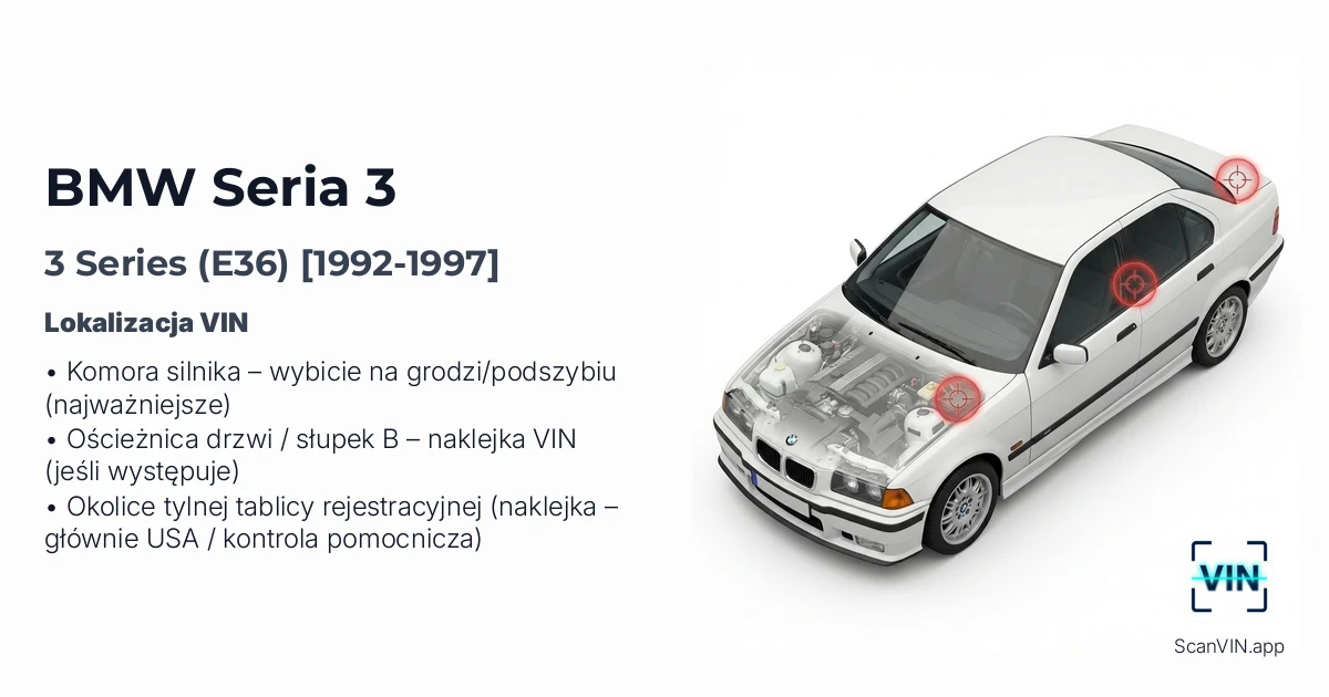 Bmw Seria 3 Bmw 3 Series E36 1992 1997
