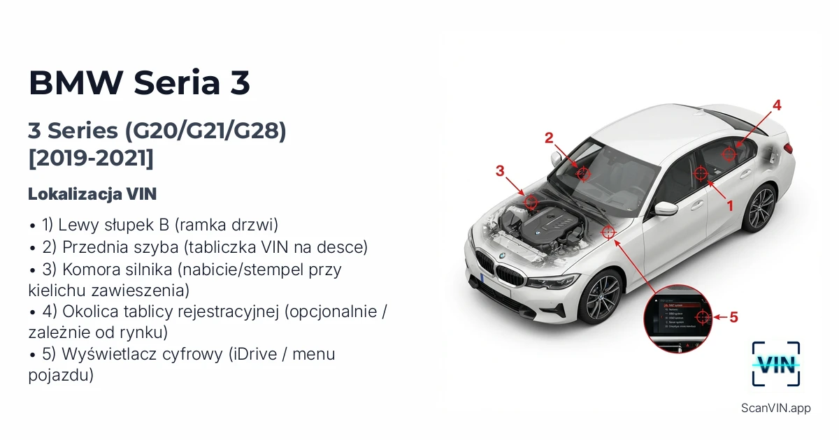 Bmw Seria 3 Bmw 3 Series G20g21g28 2019 2021