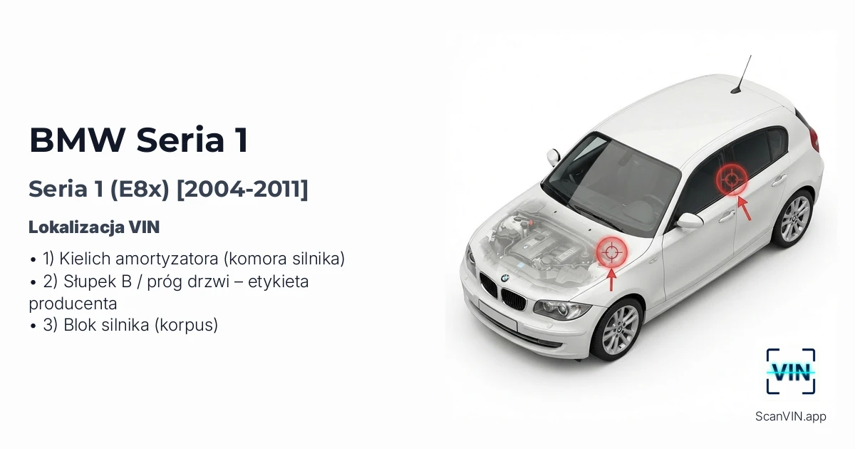 Bmw Seria 1 E8x 2004 2011