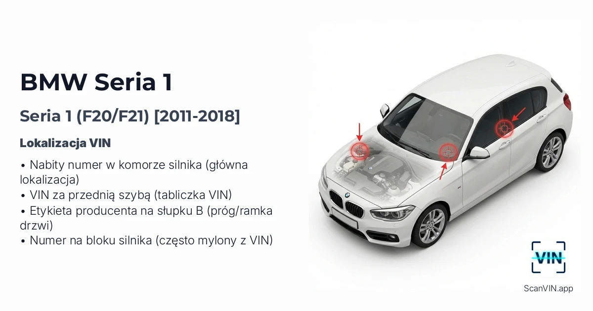 Bmw Seria 1 F20f21 2011 2018