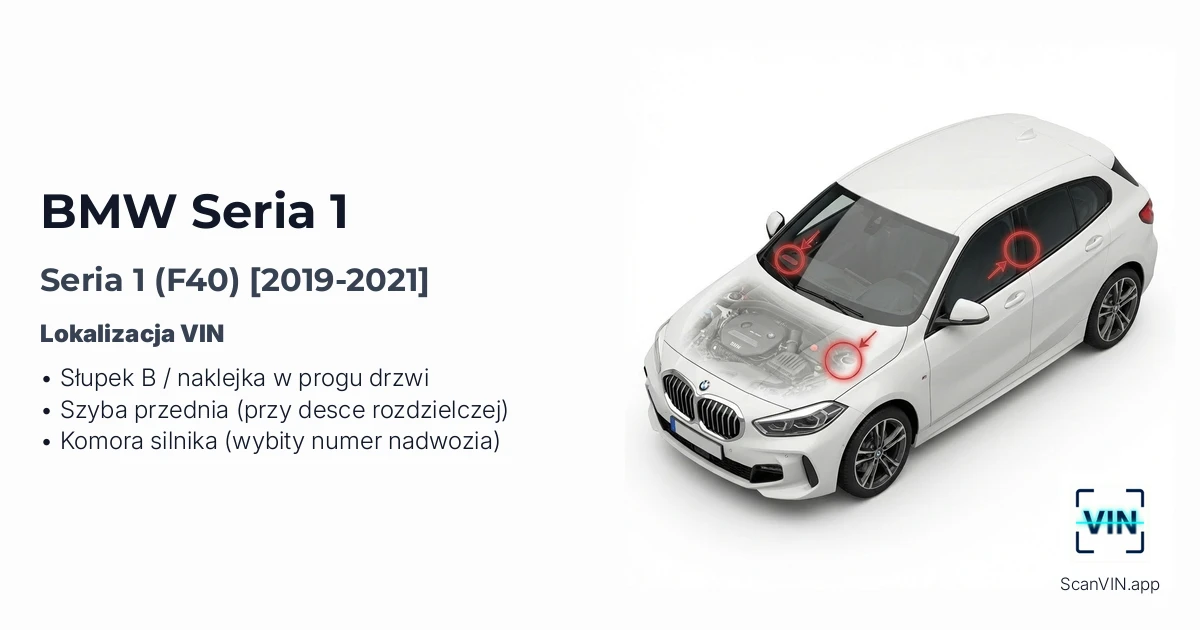 Bmw Seria 1 F40 2019 2021