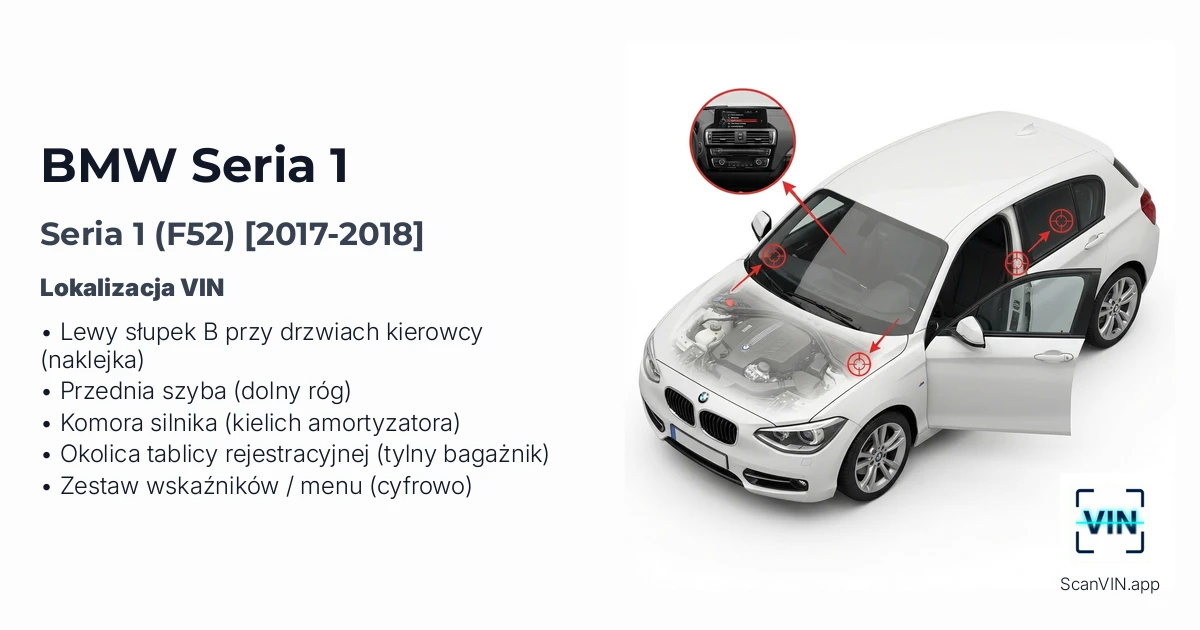 Bmw Seria 1 F52 2017 2018
