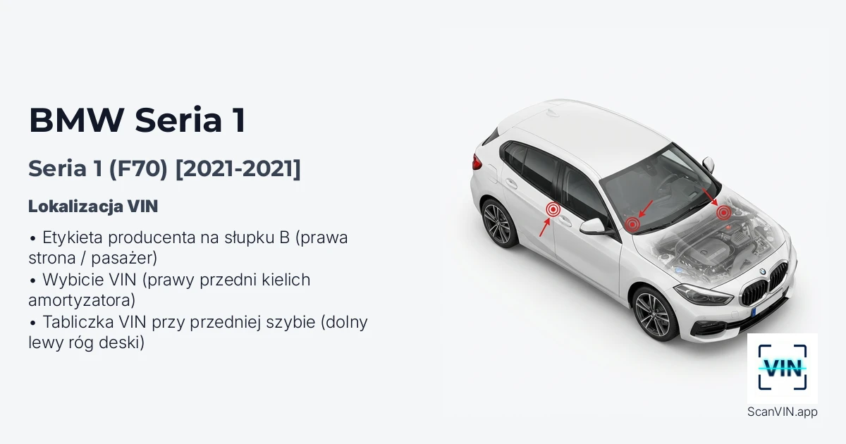 Bmw Seria 1 F70 2021 2021