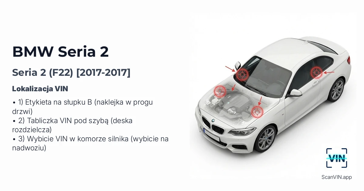 Bmw Seria 2 F22 2017 2017