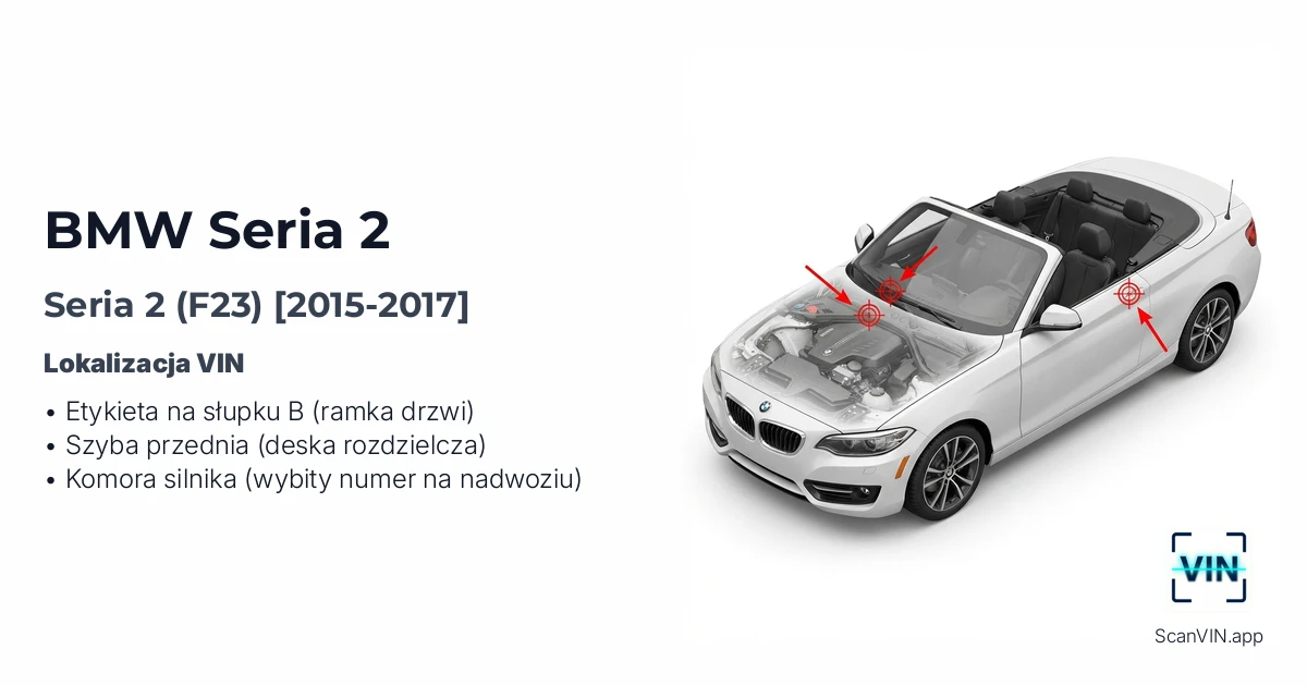 Bmw Seria 2 F23 2015 2017