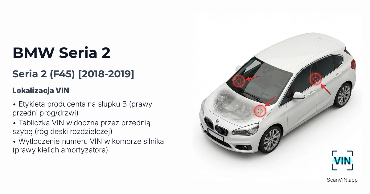 Bmw Seria 2 F45 2018 2019