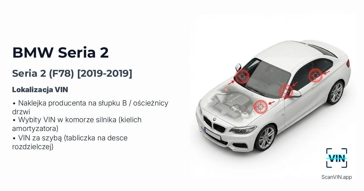 Bmw Seria 2 F78 2019 2019