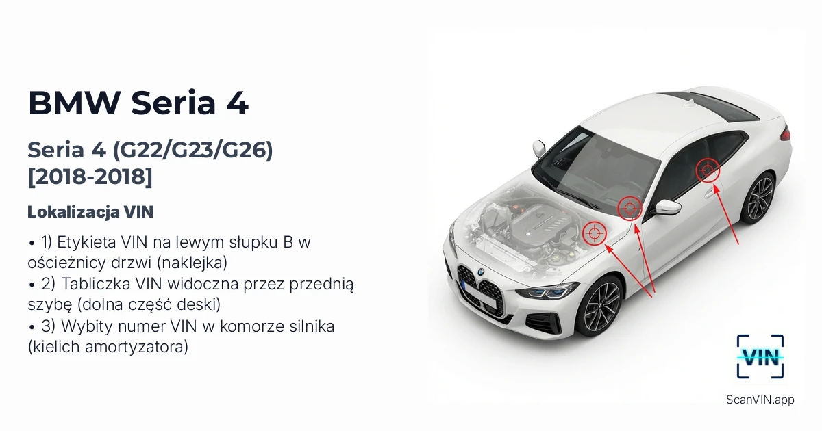 Bmw Seria 4 G22g23g26 2018 2018